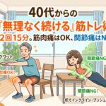40代　筋トレ